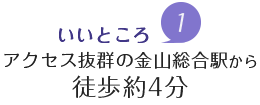 魅力1.アクセス抜群の金山総合駅から徒歩約4分